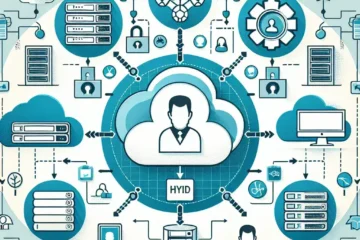 "Infografía de plataformas para la gestión de identidades en entornos híbridos, destacando herramientas y mejores prácticas para empresas modernas."